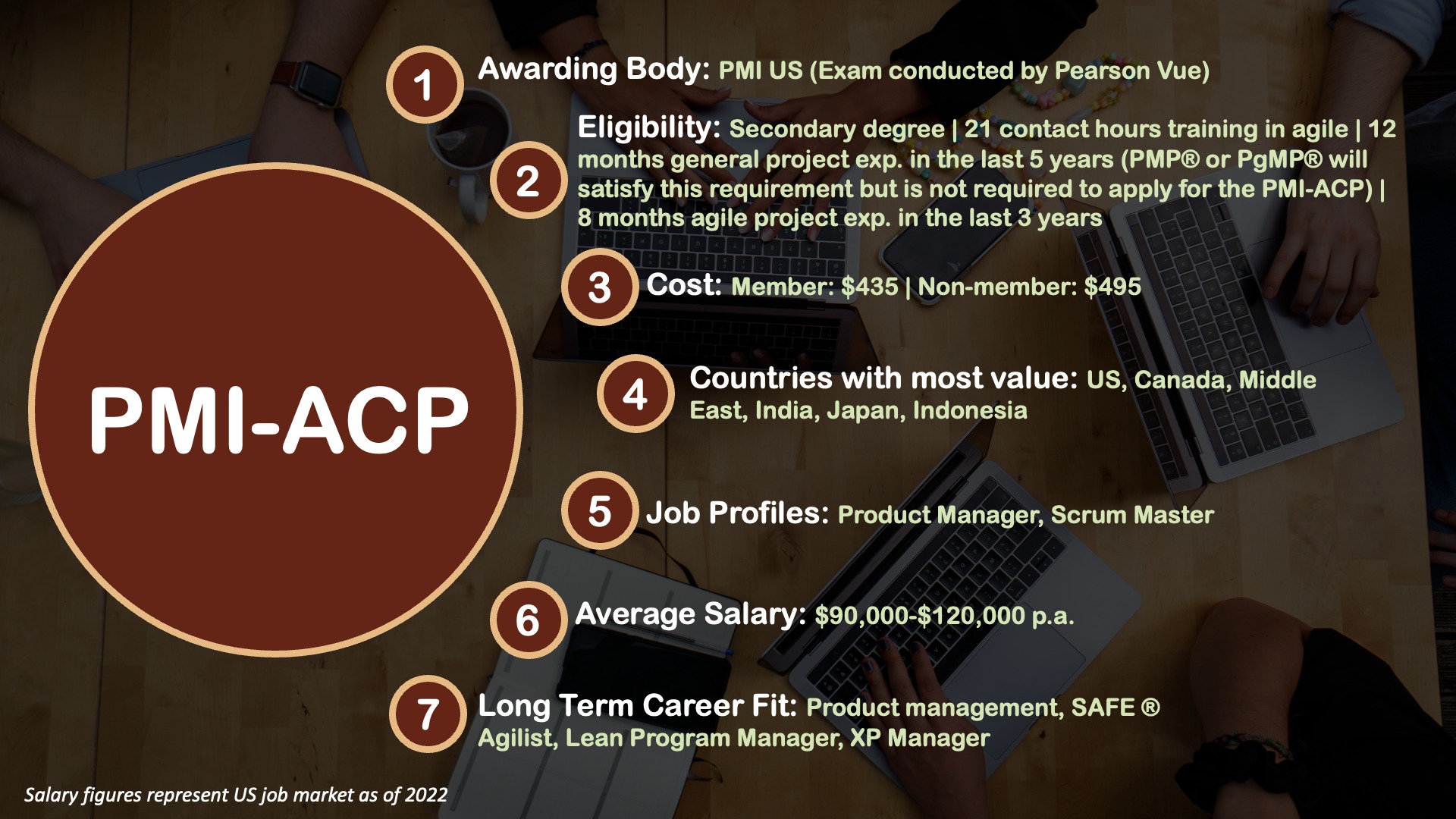advanced project manager certification_PMI ACP