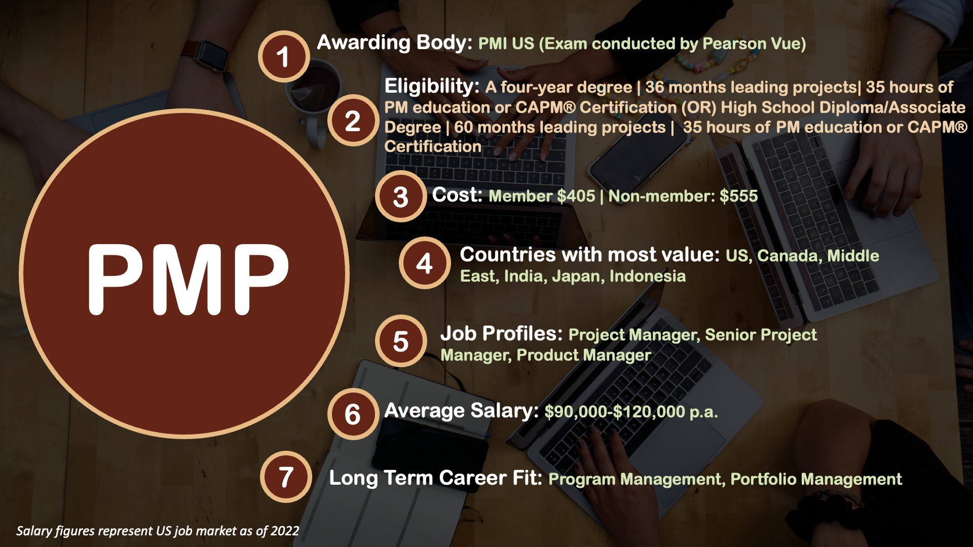 advanced project manager certification_PMP