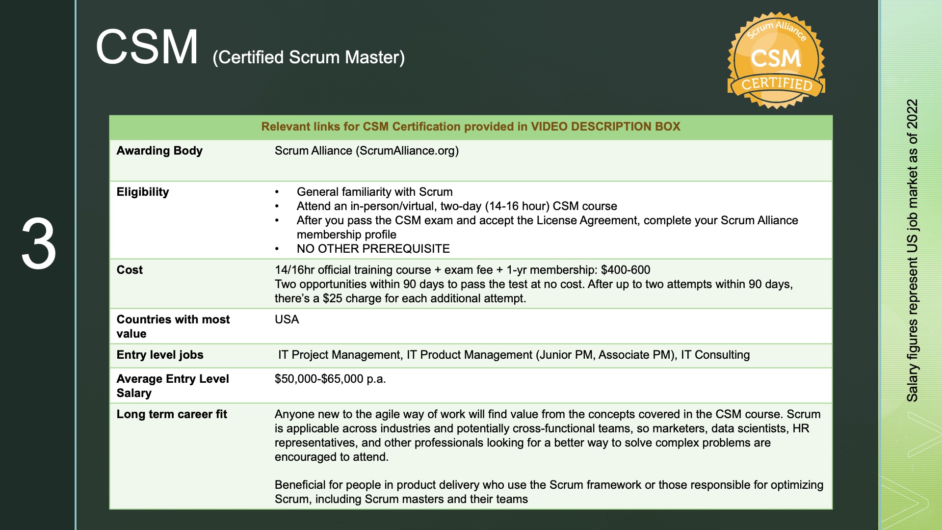 beginner project manager certification 3_CSM
