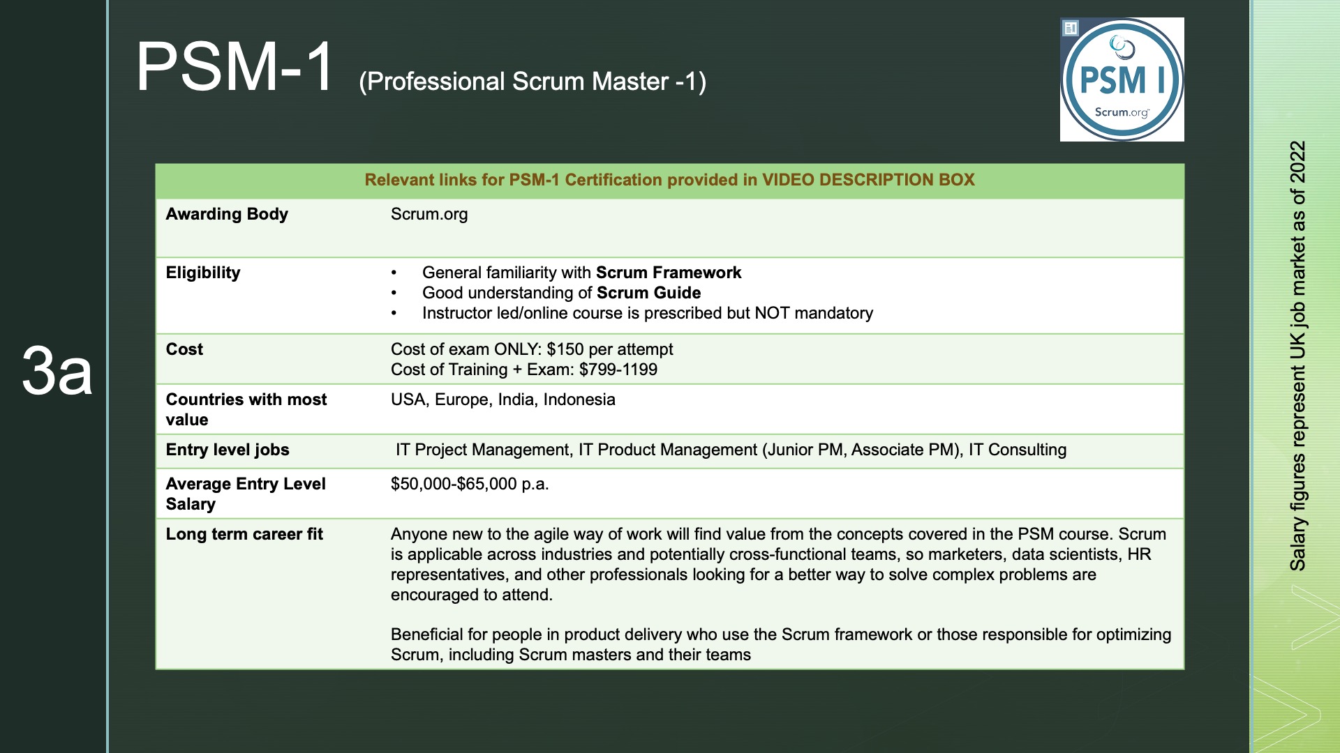 beginner project manager certification 3a_PSM1