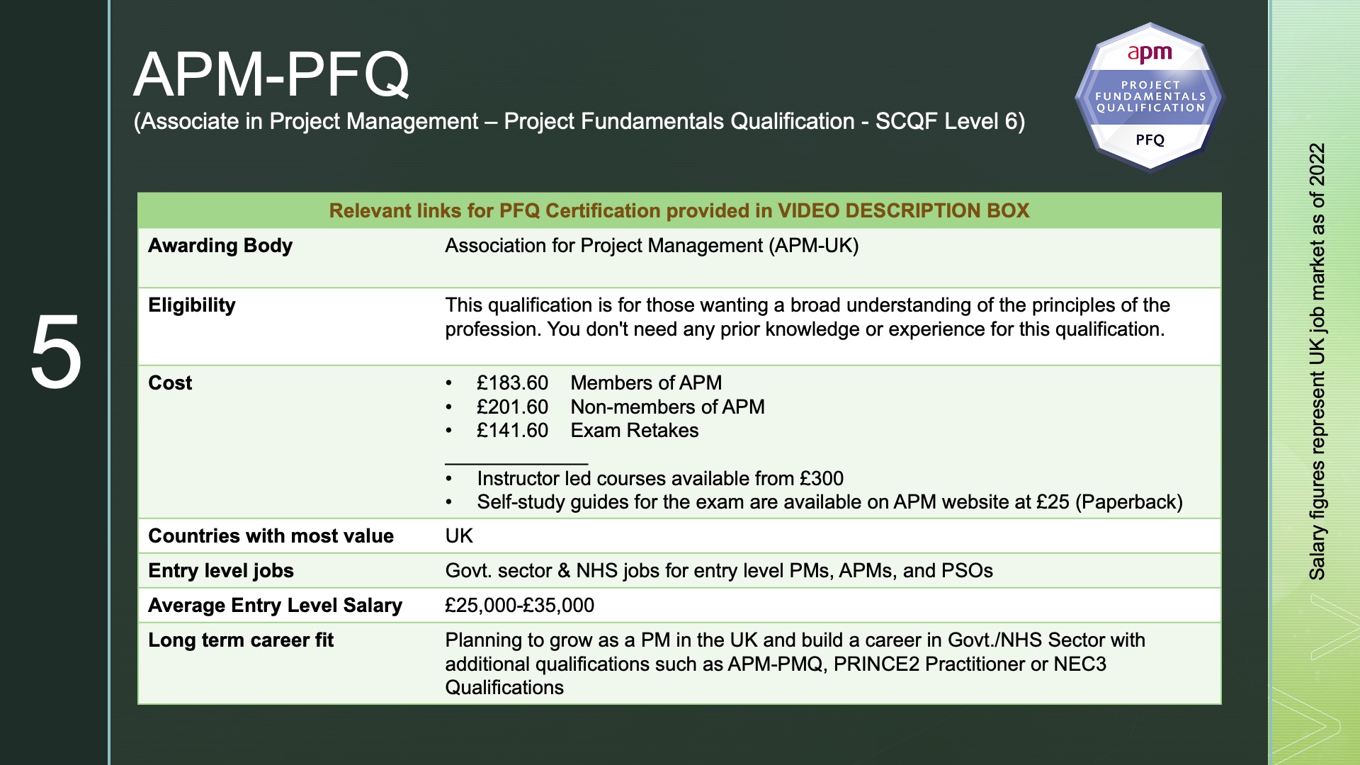 beginner project manager certification 5_APM PMQ