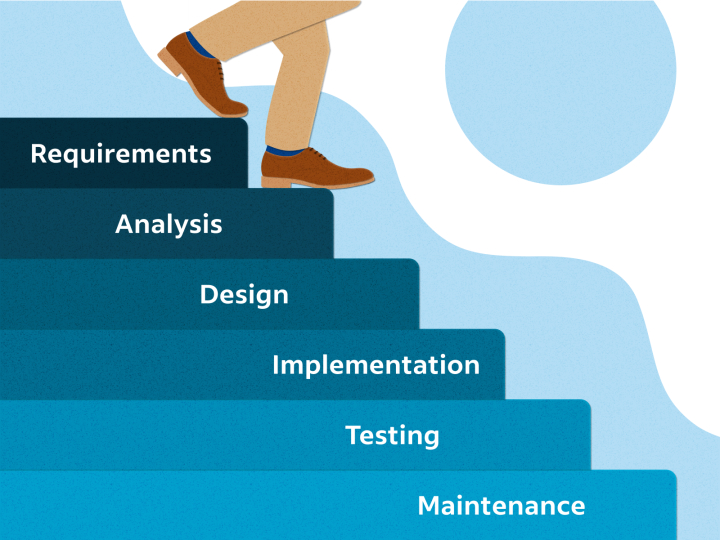 waterfall type project in project management