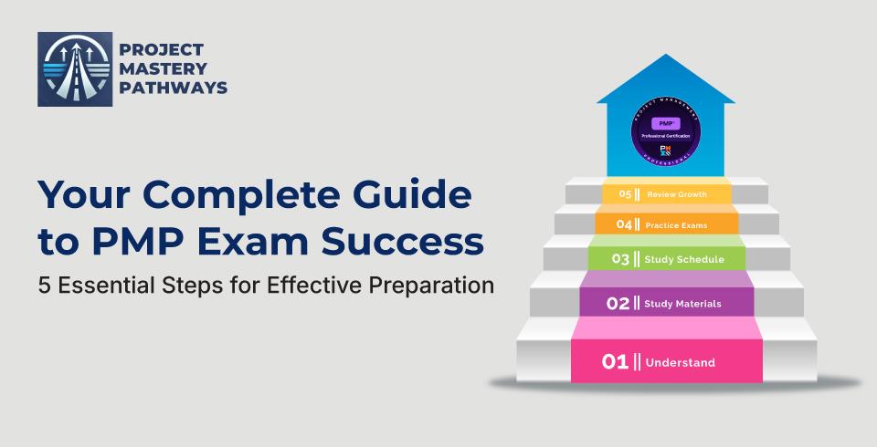 Your Complete Guide to PMP Exam Prep Success: 5 Essential Steps for Effective Preparation