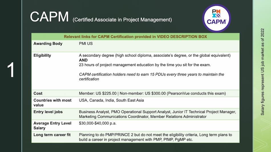 beginner project manager certification 1_CAPM