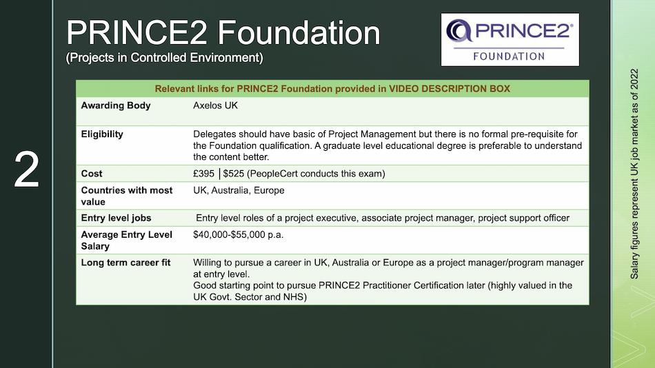 beginner project manager certification 2_PRINCE21