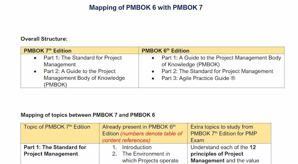 pmbok-6-vs-pmbok-7-mapping-document pmbok 6th vs 7th edition