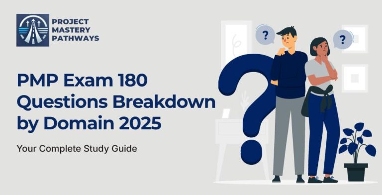 PMP Exam 180 Questions Breakdown by Domain 2025 | Complete Guide