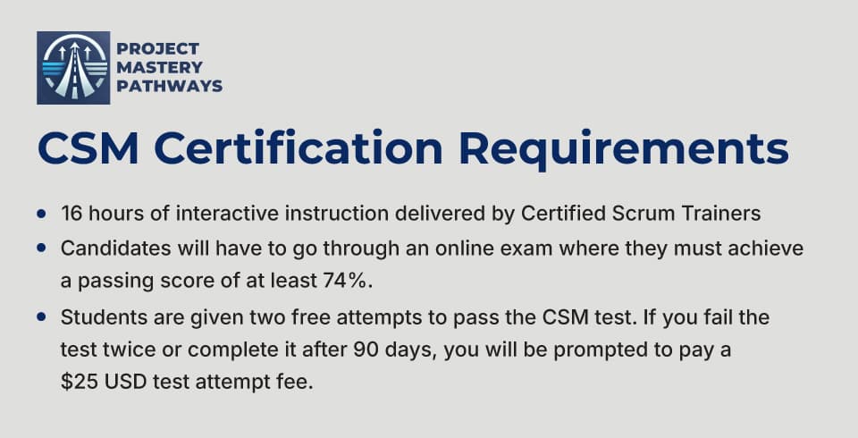 CSM Certification Requirements and Process: Step-by-Step Guide