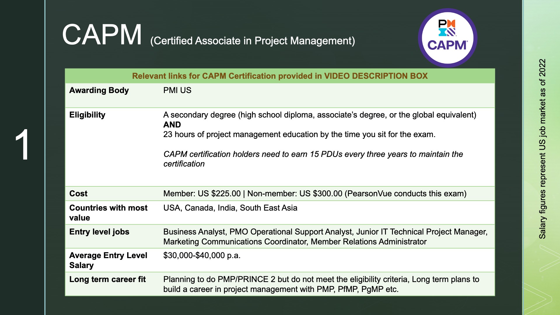 Level up your career with a PMP certification! 🚀 Unlock new opportunities  and showcase your project management expertise. Ready to lead…